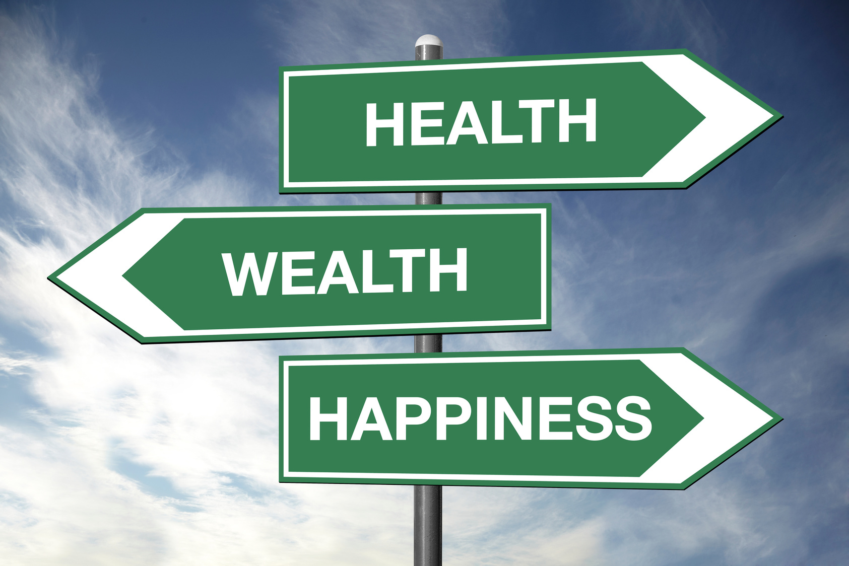 Health, wealth, happiness